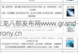 天龙八部手游职业技能介绍,职业技能全攻略 过关关键走天龙