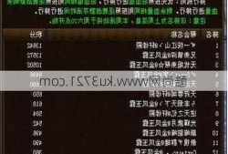 天龙八部发布网：新天龙八部什么职业最省钱,最省钱的新天龙职业)