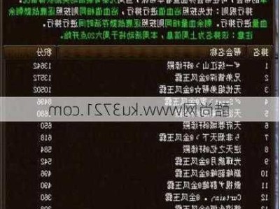 天龙八部发布网：新天龙八部什么职业最省钱,最省钱的新天龙职业)