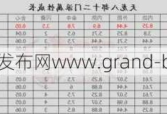 天龙八部新手入门指南:2016天龙八部门派排名,2016年天龙八部门派排行榜