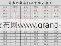 天龙八部新手入门指南:2016天龙八部门派排名,2016年天龙八部门派排行榜