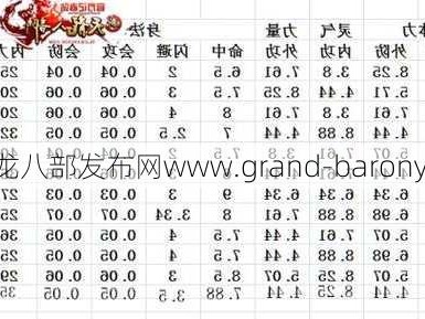 天龙八部新手详解:天龙八部曼陀山庄门派职业,曼陀山庄天龙八部门派大揭秘