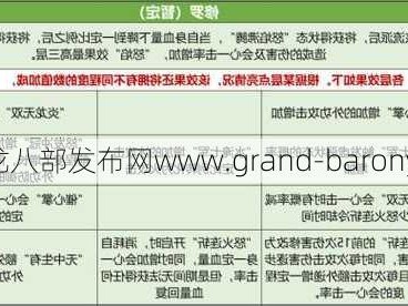 天龙八部明教技能介绍，天龙八部明教技能综合分析与攻略