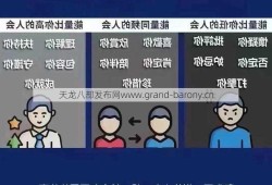 敌人的实力和队伍的需求会随着游戏的进行而不断变化。因此，灵活调整评分也是明教玩家应该掌握的技巧之一。当面对高强度的敌人时，你可以暂时增加你的躲避属性点，以提高你的生存能力。相反，在打副本或者团战的时候，可以加大对攻击和内力的投入，以提高队伍的整体成绩。