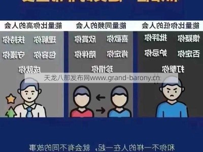 敌人的实力和队伍的需求会随着游戏的进行而不断变化。因此，灵活调整评分也是明教玩家应该掌握的技巧之一。当面对高强度的敌人时，你可以暂时增加你的躲避属性点，以提高你的生存能力。相反，在打副本或者团战的时候，可以加大对攻击和内力的投入，以提高队伍的整体成绩。