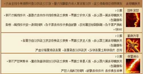 天龙八部明教秘籍学什么好打,明教秘籍：高效学习天龙八部打法!  第2张