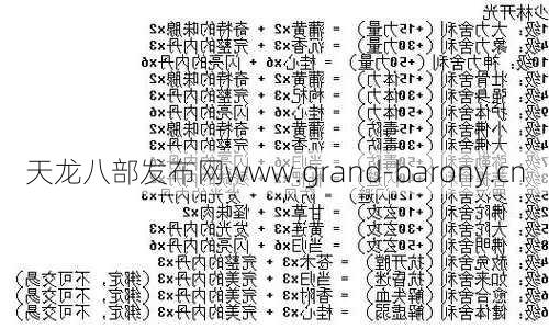 天龙八部门派领导配方  第1张