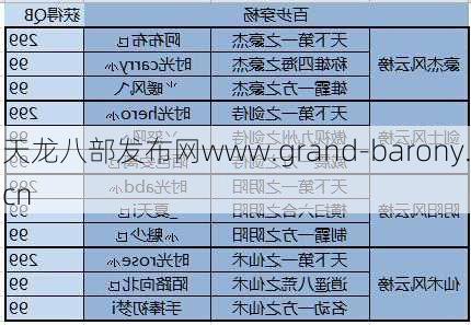 天龙八部打图职业排行榜  第2张